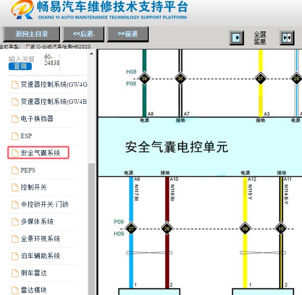 2020年长城汽车哈弗H6 气囊电路图