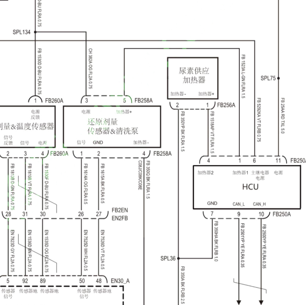 2022年大通V80 SC20M125.1Q6发动机尿素泵电路图