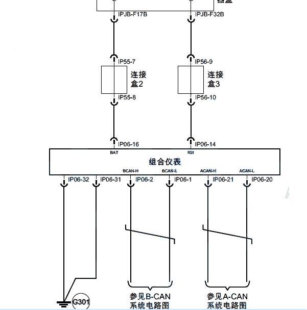 2022年广汽传祺M8仪表电路图