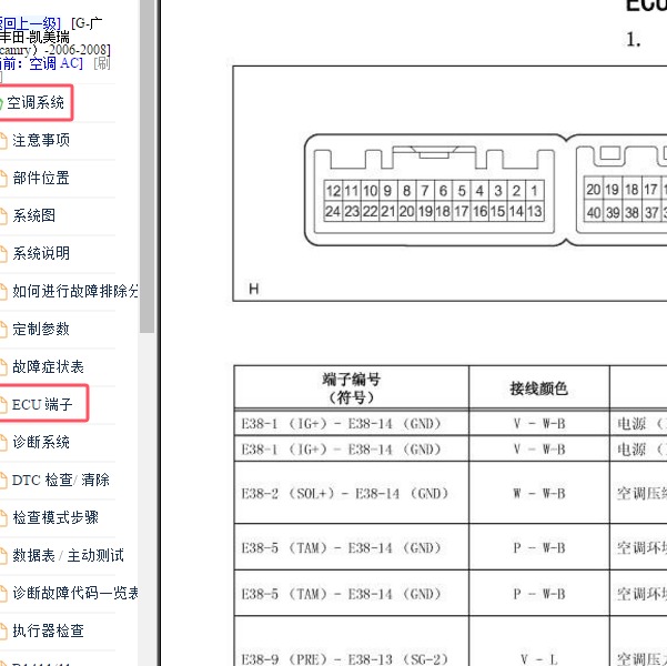 2006-2008年丰田凯美瑞空调针脚定义