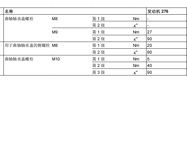 2017年奔驰GLS450 凸轮轴和瓦盖螺丝扭矩