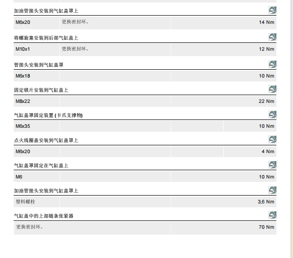 2014年宝马525LI 气门室盖扭矩资料