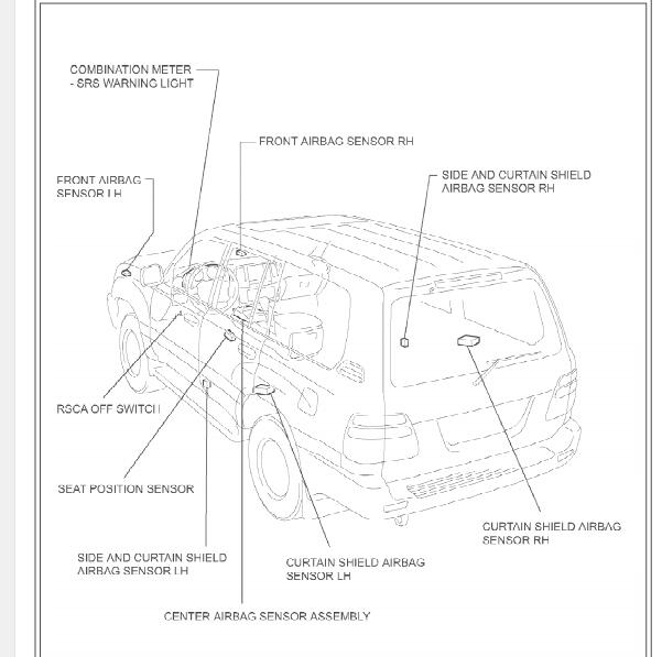 2006年雷克萨斯LX470安全气囊电脑位置
