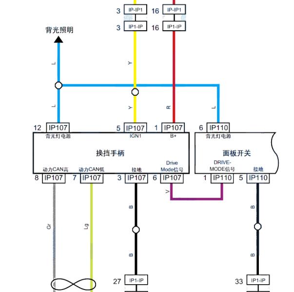 2019年东风风行T5L变速箱换挡机构电路图
