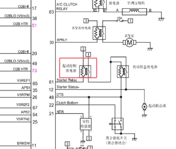 2021年长安欧尚X5 JL478QEP发动机起动机继电器电路图
