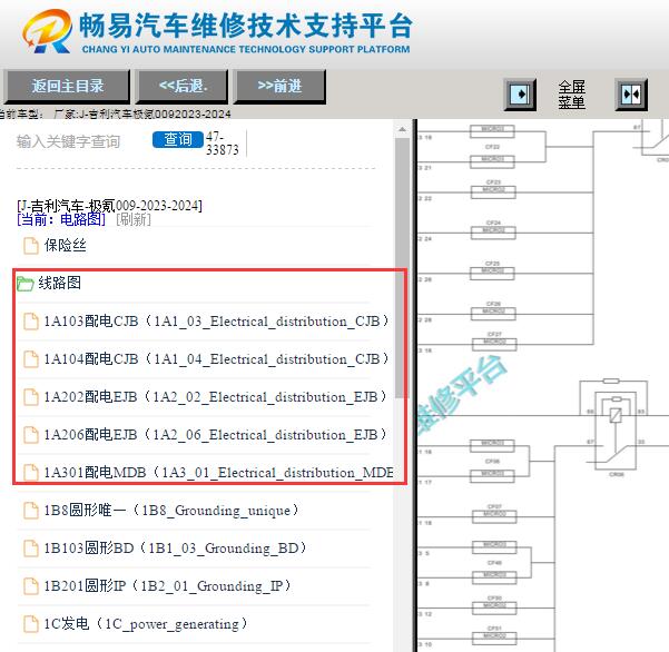 2023-2024年极氪009保险丝电路图