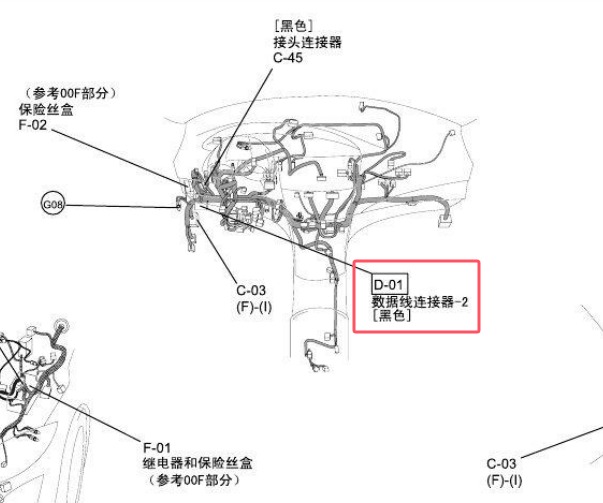 2012年马自达网络诊断位置和电路图针脚图