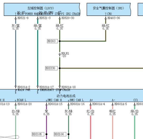 2025年小鹏P7+电池包电路图