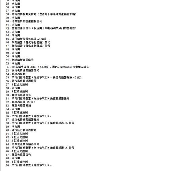 2011年斯柯达晶锐发动机电脑针脚定义