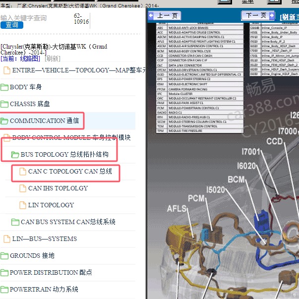 2014年吉普大切诺基全车线束位置