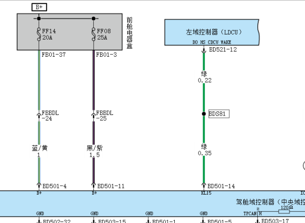 2025年小鹏P7+全车网络通讯和高压系统电路图