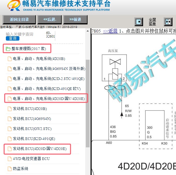 2018年长城汽车风骏5 发动机启动和高压油泵电路图