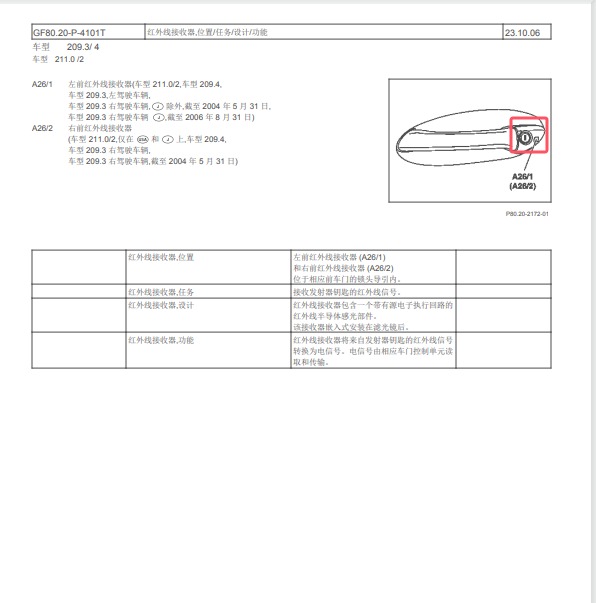 2007年奔驰E230红外线遥控接收位置