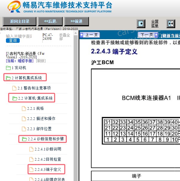 2019年吉利远景BCM针脚资料