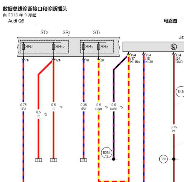 2024年奥迪Q5L数据总线电路图