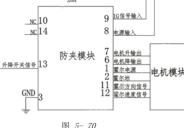 2021年依维柯欧胜车窗电路图和针脚资料
