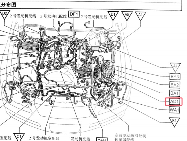 2005年丰田锐志AD1和IA5插头位置