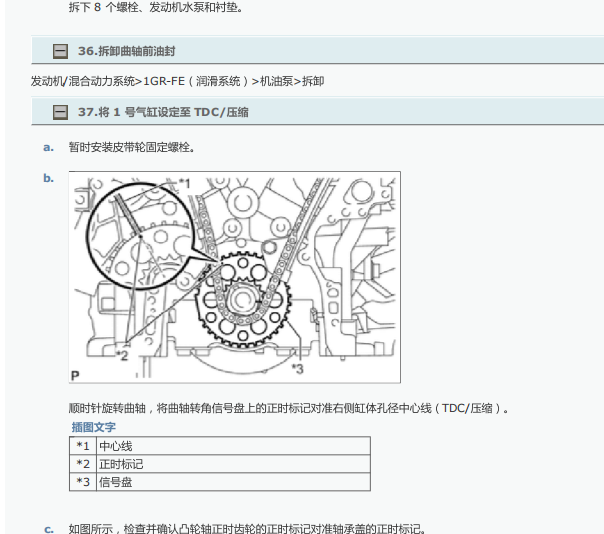 2019年丰田酷路泽发动机正时和扭矩资料