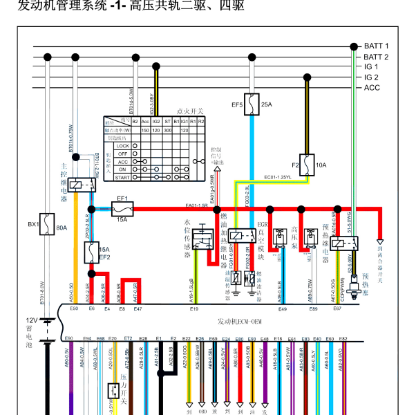 2016年江铃骐铃T5发动机电路图