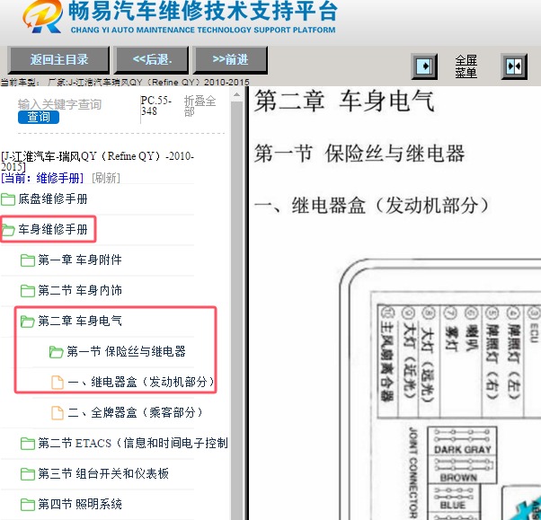 2015年江淮瑞风发动机保险丝继电器位置