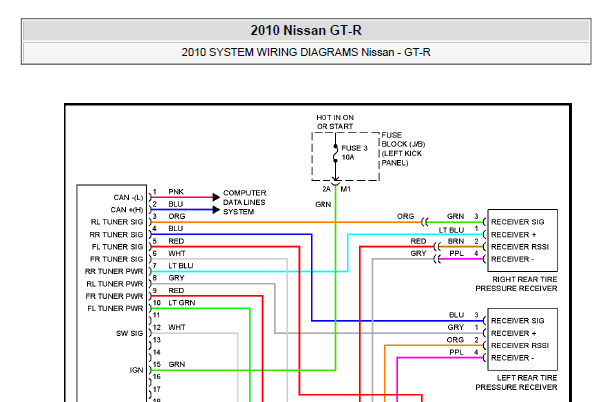 2010年日产GTR胎压模块线路图
