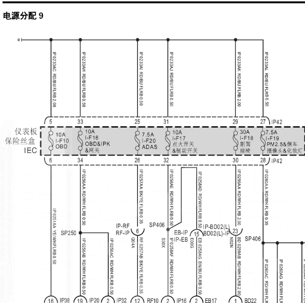 2020年EUNIQ 5 电源电路图