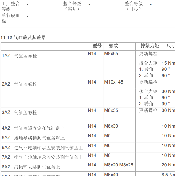 2007年宝马MINI CCOPER S发动机缸盖扭矩