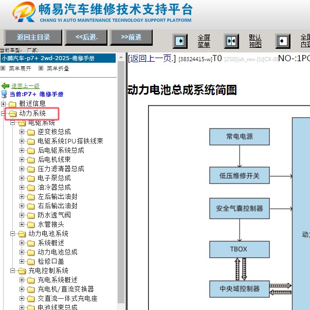 2025年小鹏汽车P7+动力系统维修手册