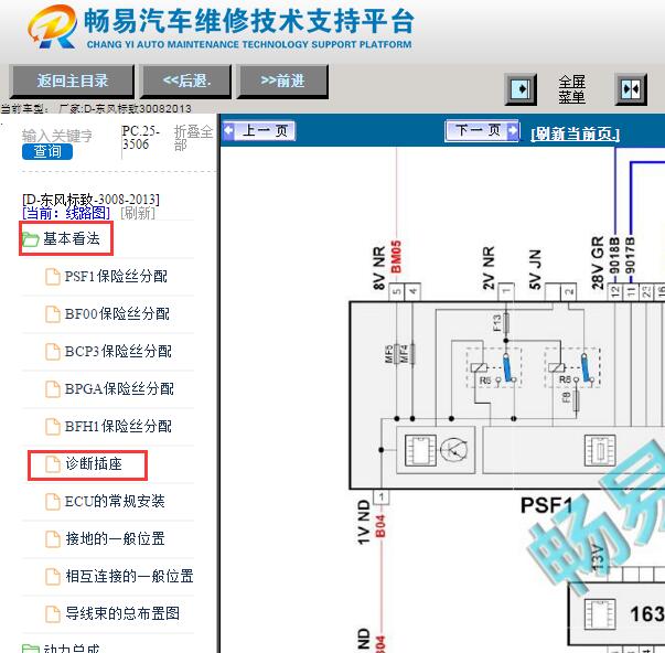 2013年标致3008网络通讯电路图