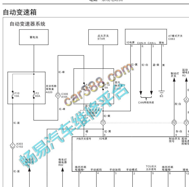 2019年福田拓陆者自动变速箱电路图