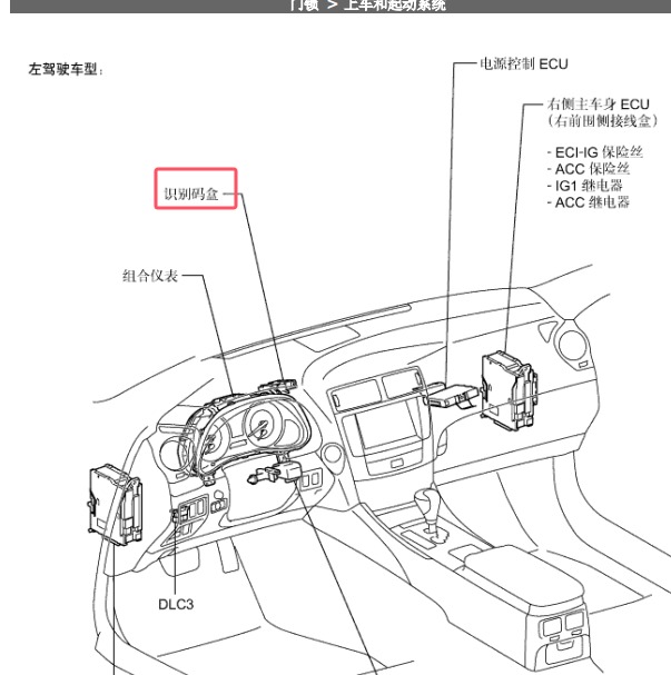2010年雷克萨斯IS300识别码盒安装位置