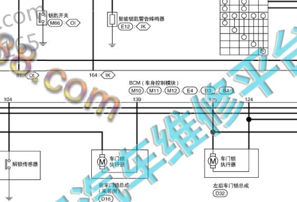 16年日产逍客车身线路图
