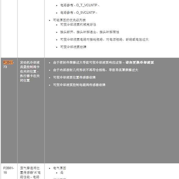 2018年捷豹F-PACE P2B61故障码资料
