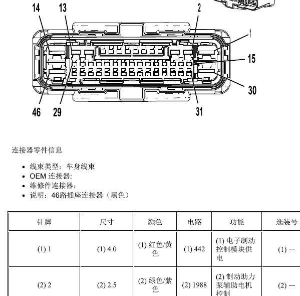 18年别克GL8 Avenir abs插头针脚定义