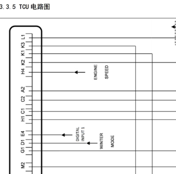 2019年东风风光IX5变速箱电路图
