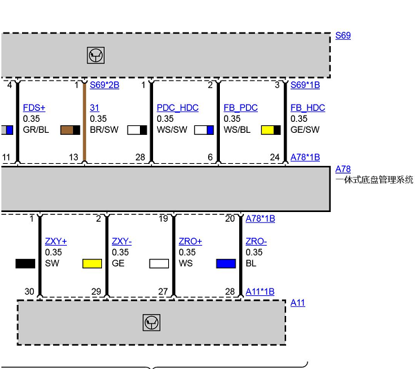 2013年宝马X3一体式底盘管理模块电路图和位置