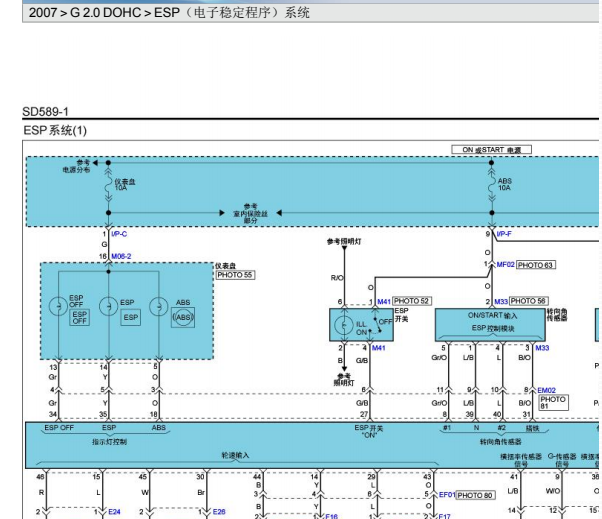 2007年起亚狮跑ABS电路图资料
