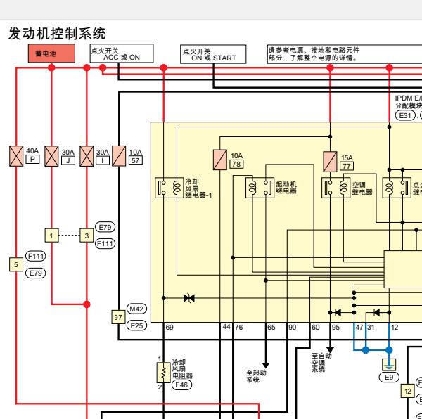 2023年日产逍客发动机电路图
