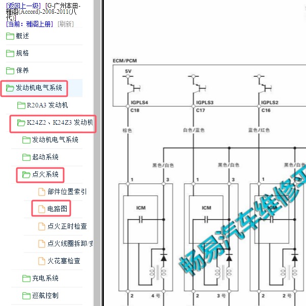 2008年本田雅阁点火系统电路图
