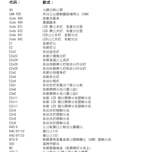 2020年奔驰E260 48V大灯电路图
