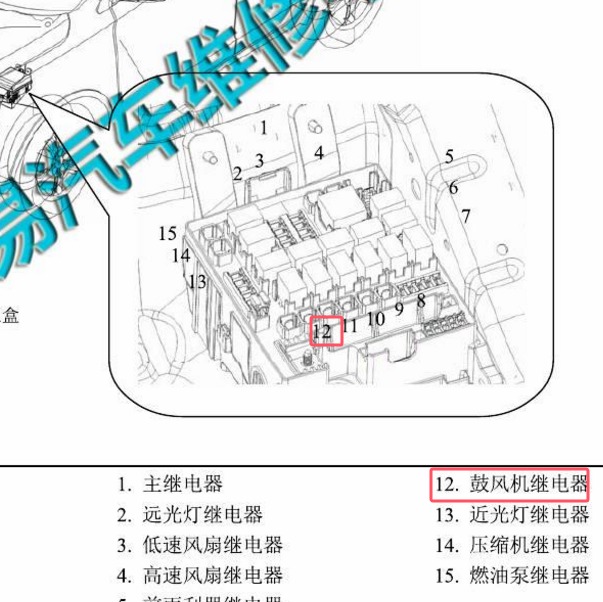 2014-2015年华泰圣达菲鼓风机继电器安装位置.
