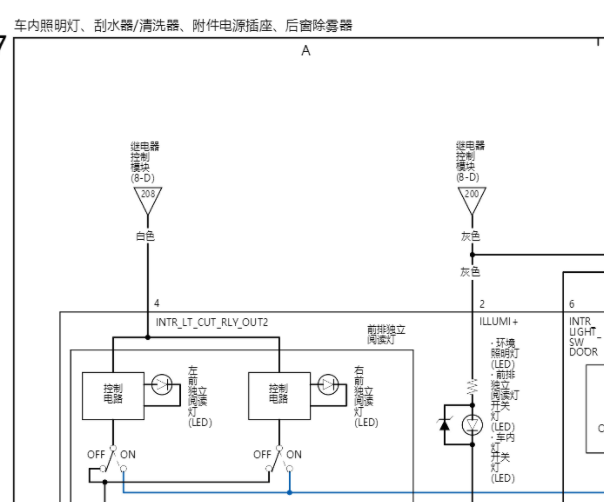 2023年本田XRV雨刮电路图