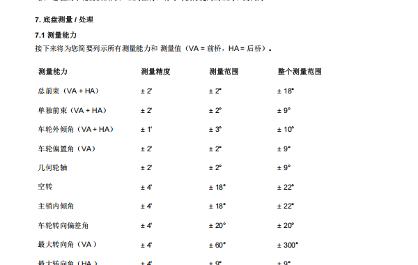 2022年宝马X4 M四轮定位数据资料