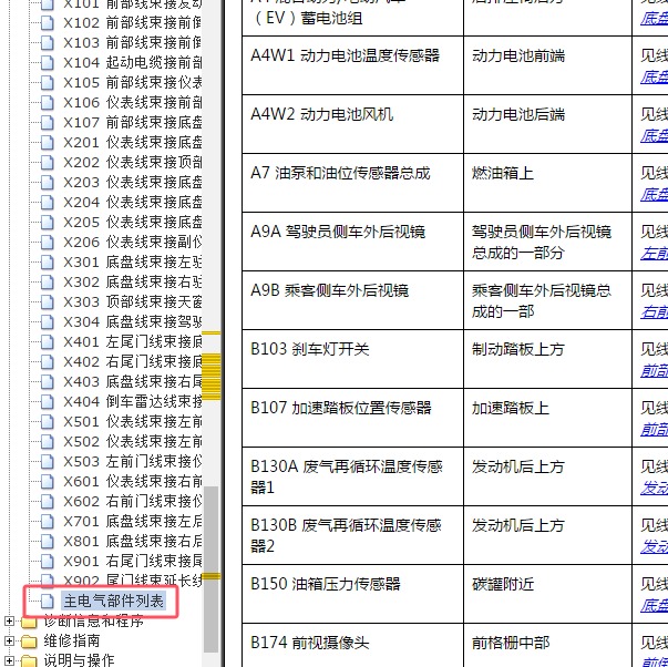 2022-2023年五菱星辰HEV全车部件位置