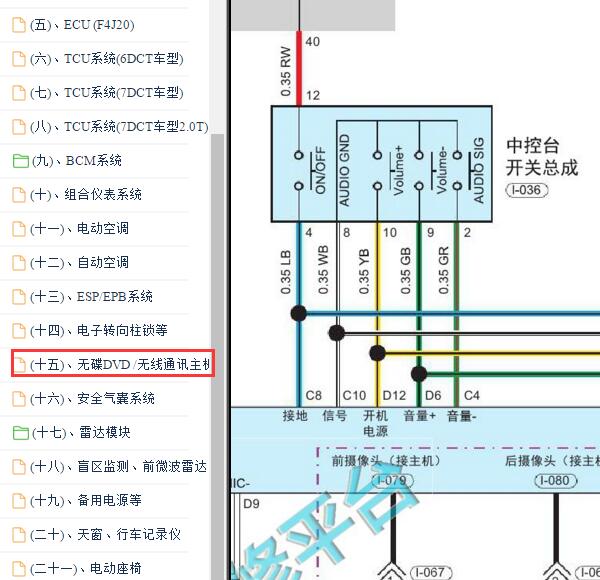 2021年奇瑞瑞虎8中控屏电路图