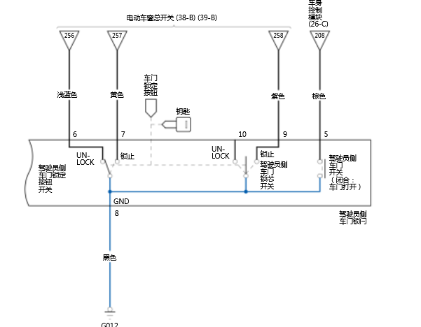 2023年本田CRV门锁电路图