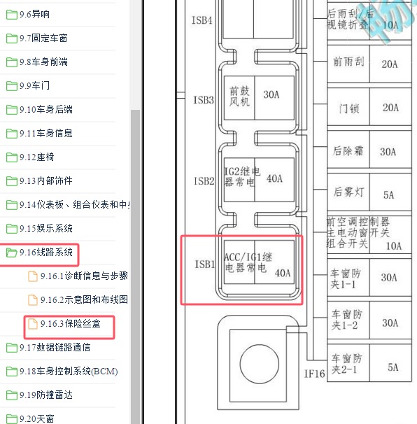 2017-2019年东风风光580 ACC/IG1继电器位置