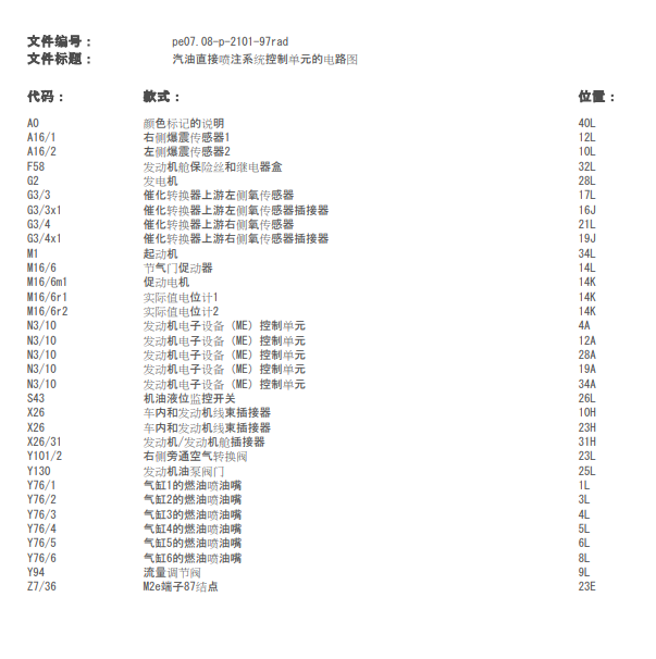 2016年奔驰R320喷油嘴电路图