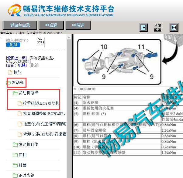 2014年雪铁龙C4L缸盖扭矩资料