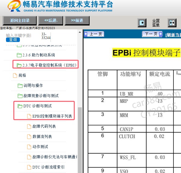 2023年长安欧尚X5刹车系统针脚资料